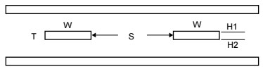 5: 邊緣耦合的帶狀線方式 （夾在兩個參考平面之間）